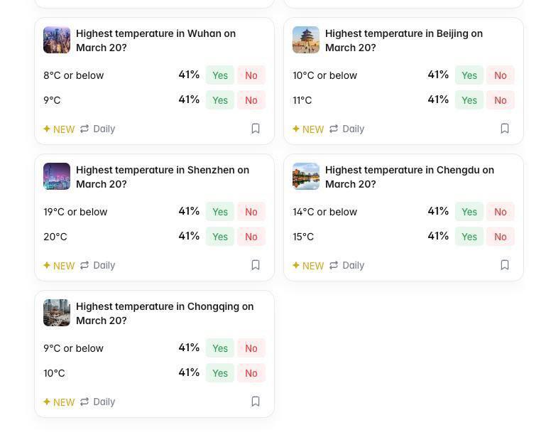 天气市场的“中国时代” - AIBoxBot