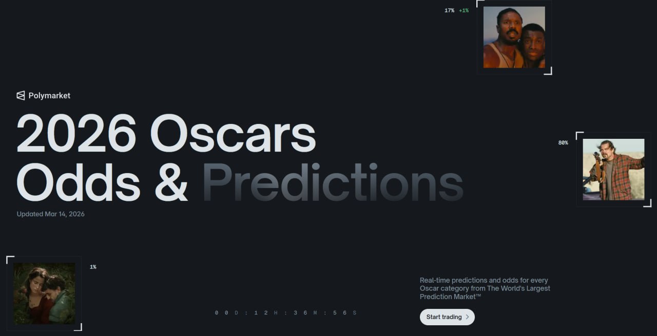2026年奥斯卡预测：Polymarket 热门影片胜率揭晓 - AIBoxBot