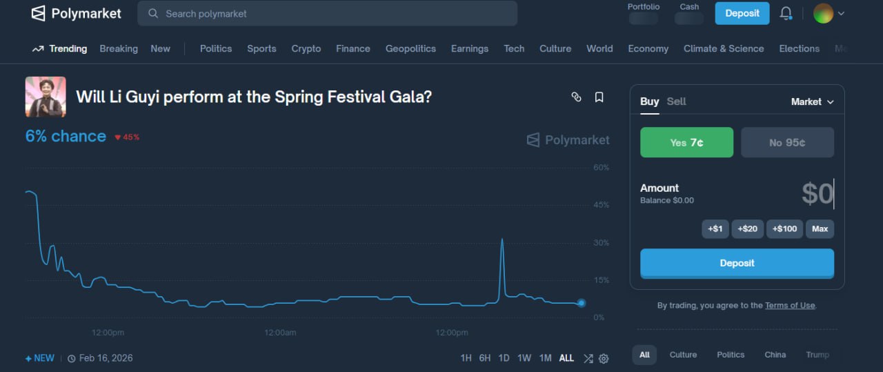 李谷一是否会在今年的春节联欢晚会上表演？ - AIBoxBot