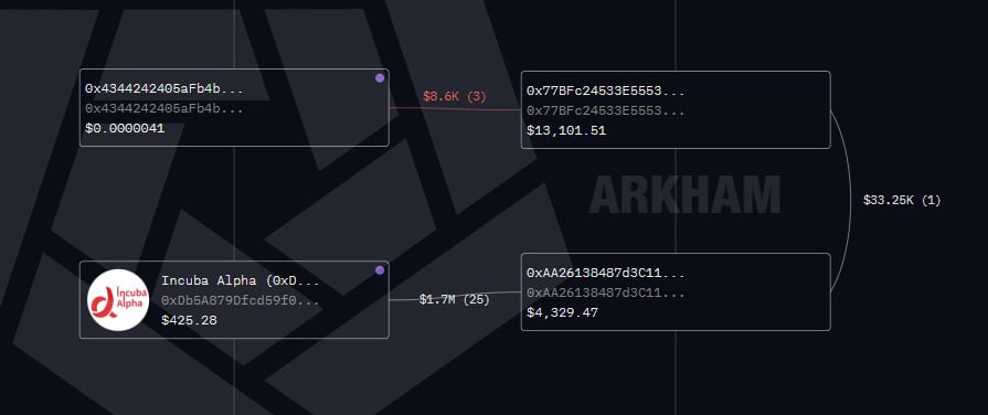 日本风投疑开仓押注 OKX 2026 年 IPO - AIBoxBot