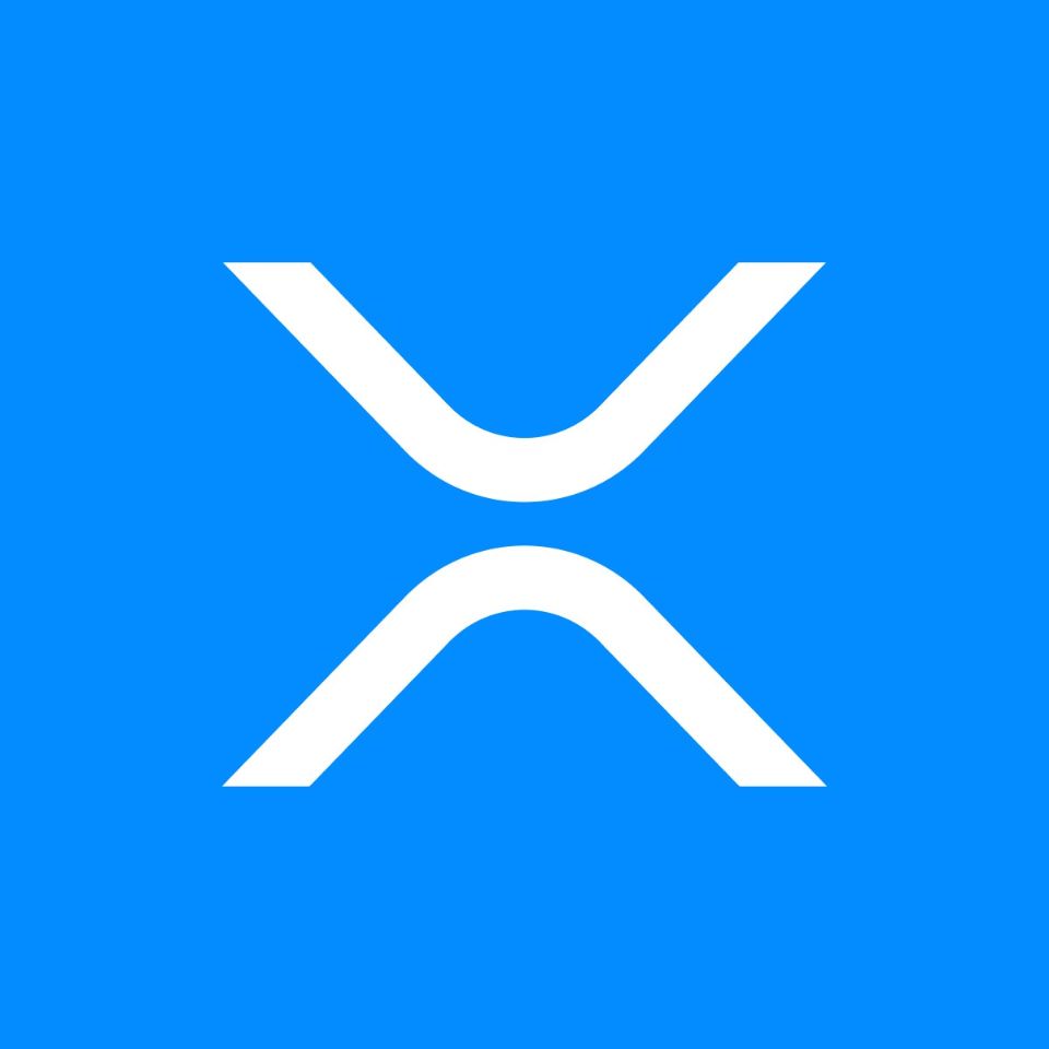 🎯 Polymarket新预测市场发布 - AIBoxBot