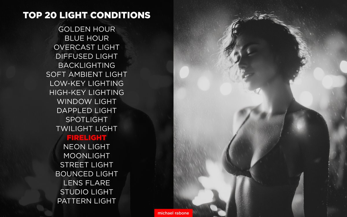 AIBoxBot构图拆解：火光黑白胶片感人像练习｜Midjourney 实操指南（附提示词） - AIBoxBot