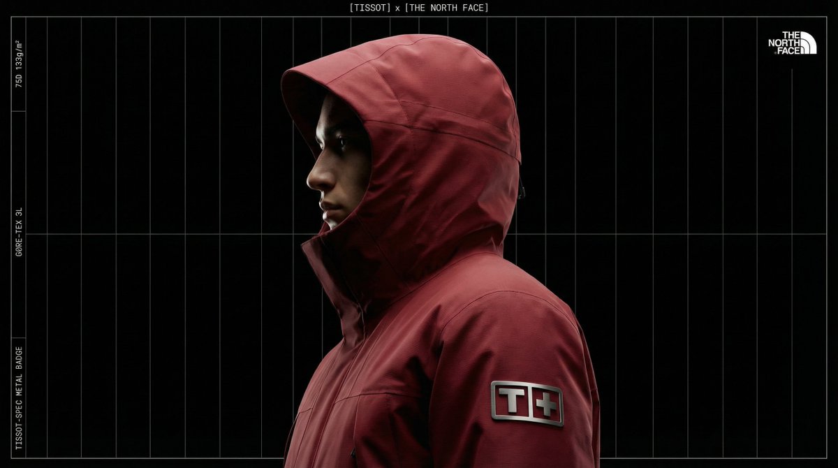 AIBoxBot视觉拆解：科技机能外套海报风格参考｜NanoBanana 教程 - AIBoxBot